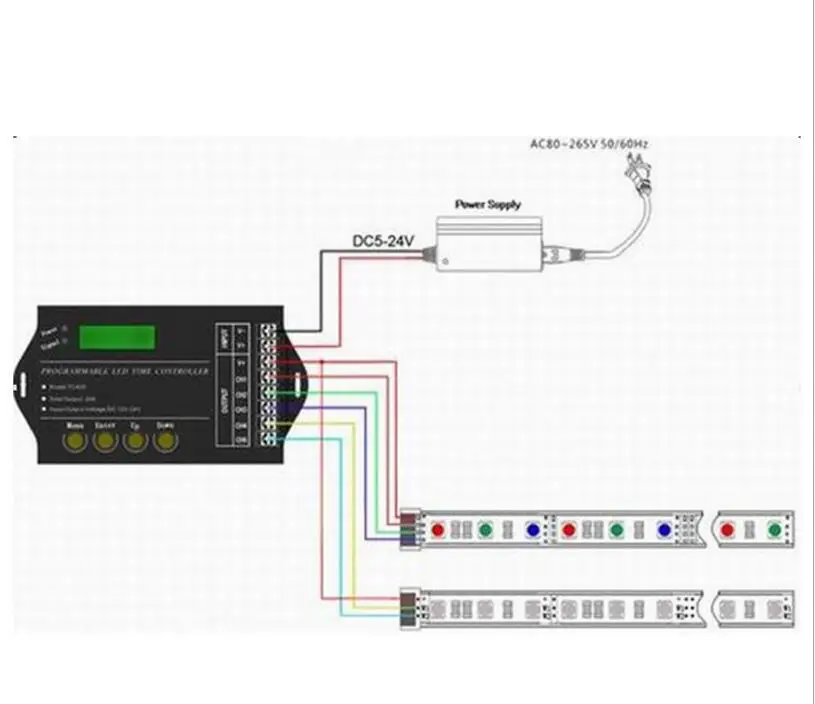 RGB LED Controller Time programable TC420 DC12V/24V 5Channel Total Output 20A Common Anode Programmable