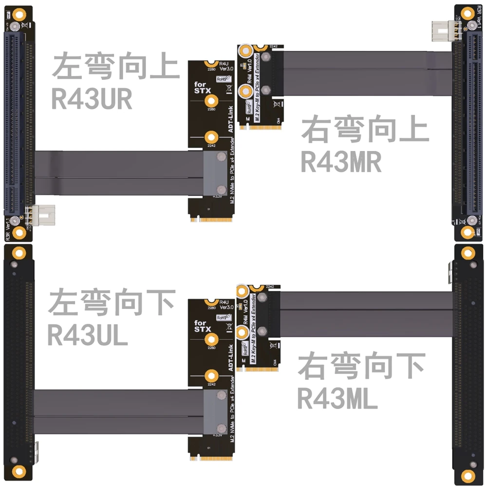 M2 NGFF NVMe STX Motherboard Graphics Card Extension Cord To PCIE x16, M.2 90 Degree Angle Card to 16x PCI-e Extender