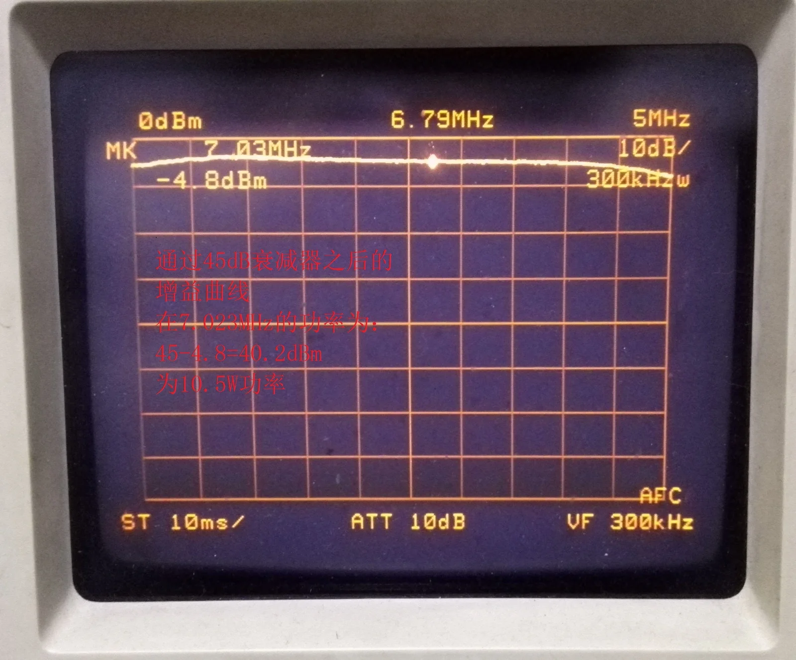 10W 13.56MHz QRP Radio CW trasmettitore amplificatore di potenza batteria al litio alimentatore (finito)