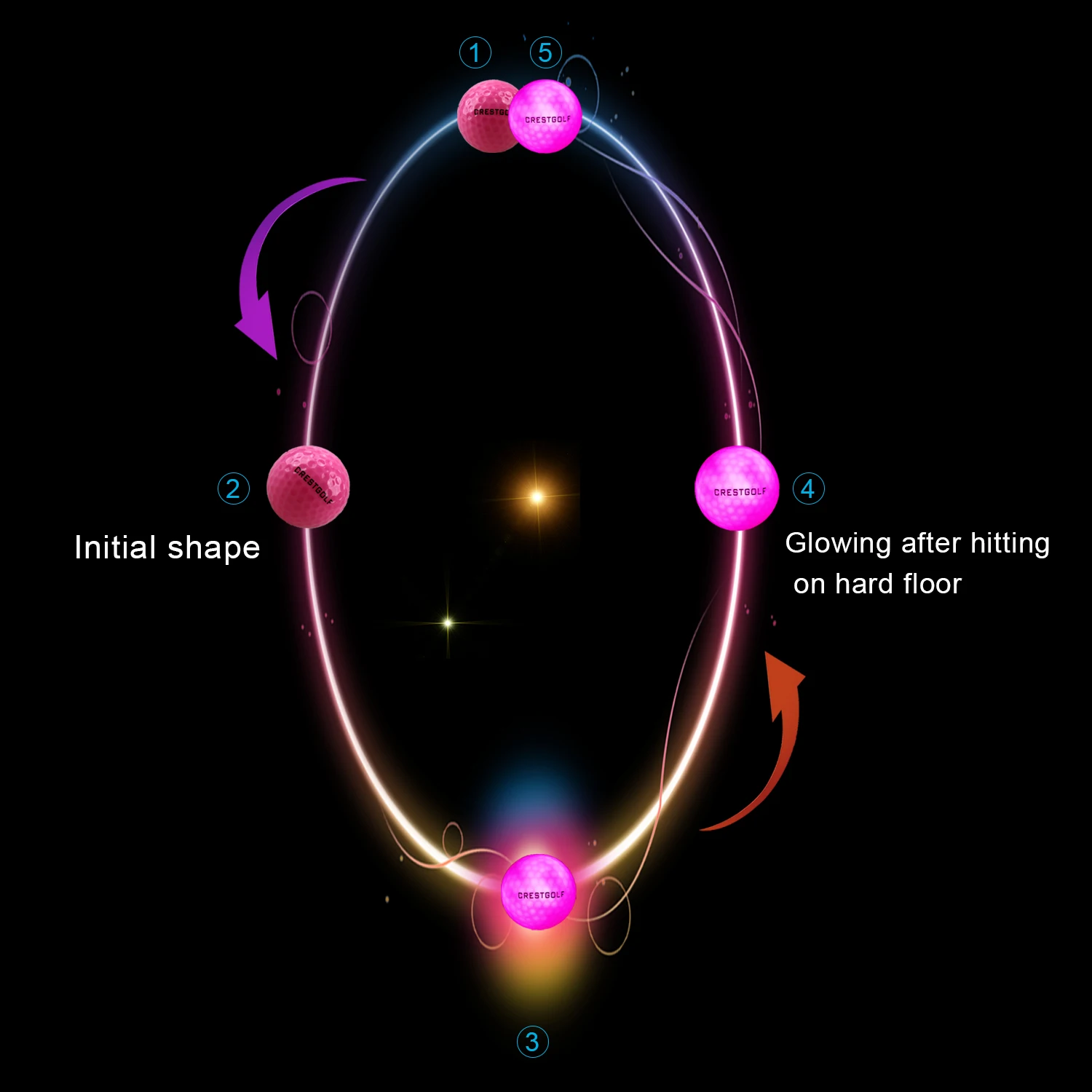 20 sztuk/partia Crestgolf Glow Golf Ball na noc w ciemności Light Up LED Golf Ball sześć kolorów zaktualizowany mieszane kolor jaśniejsze