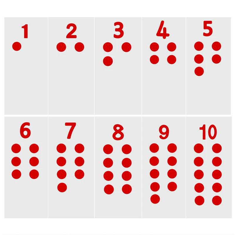 10 Stuks Kaarten Peuter Montessori Kaart Kaarten & Tellers Math Nummer 1-10 Vroegschoolse Onderwijs Voorschoolse Training kinderen Speelgoed