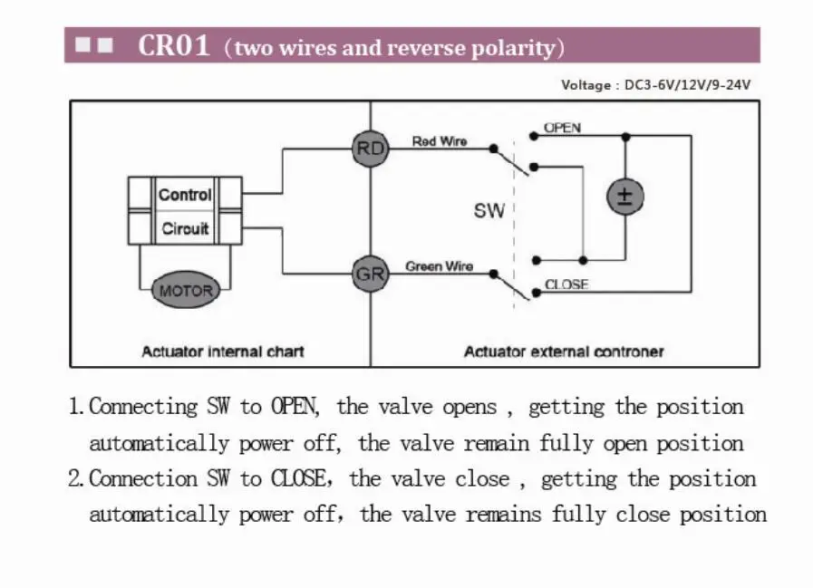 CWX-15Q/N 2-way brass electric ball valve DC3-6v DC5v DC12v DC24v 1/2'' 3/4'' 1'' CR01 CR02 CR03 CR04 CR05 for water leakage