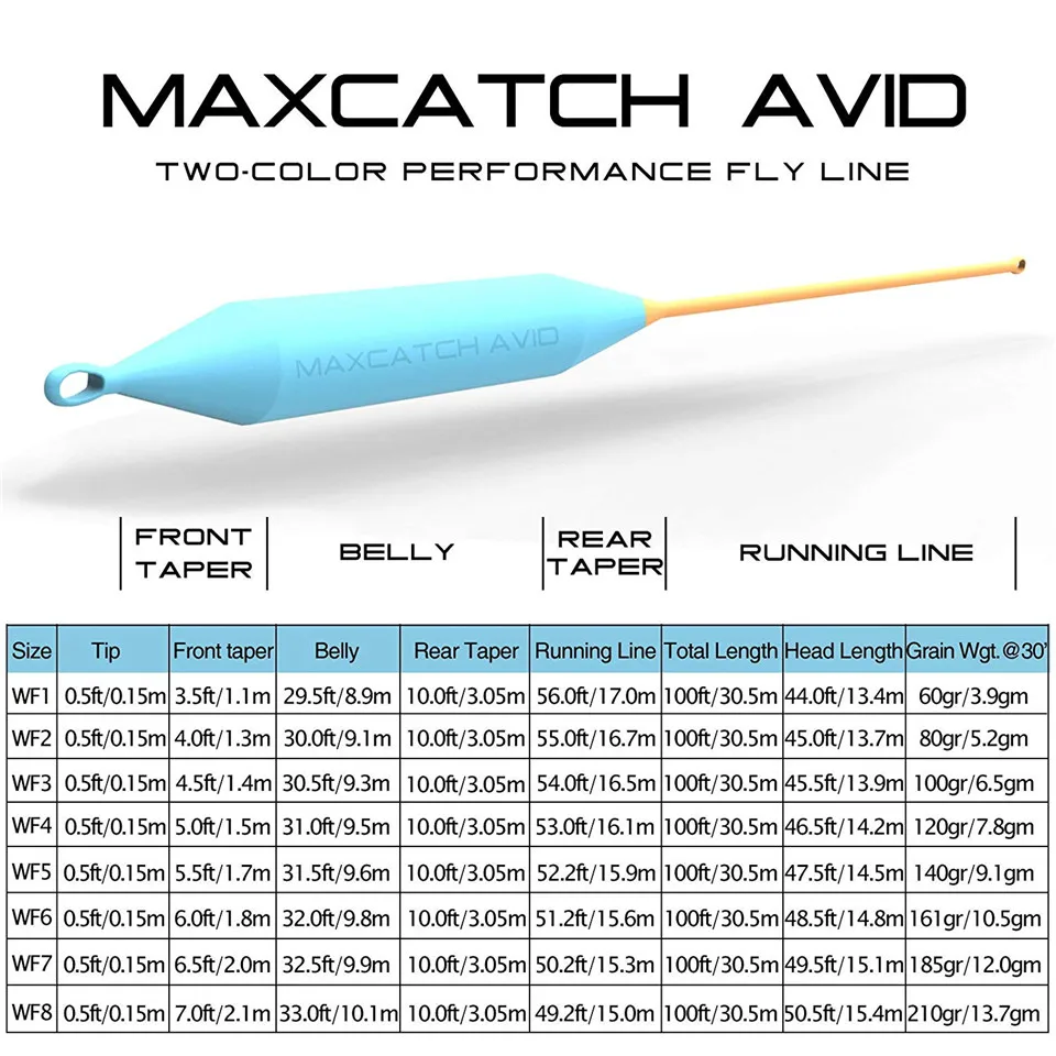 Maximumcatch 100FT 3/4/5/6/8WT Double Color Fly Fishing Line Weight Forward Floating Fly Line with 2 Welded Loops