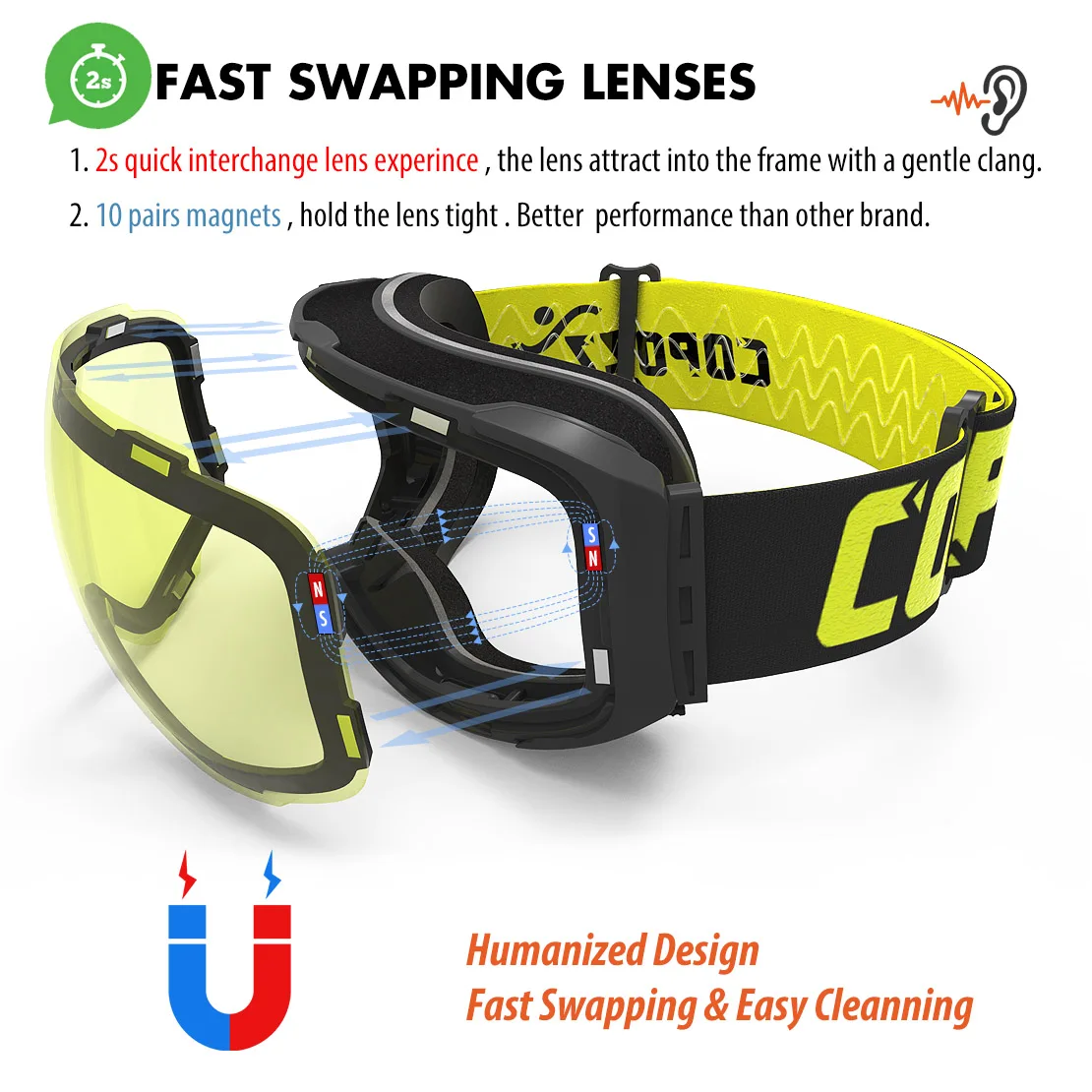 Copozz Magnetische Skibrillen Met Quick-Change Lens En Case Set 100% UV400 Bescherming Anti-Fog Snowboard Goggles voor Mannen & Vrouwen