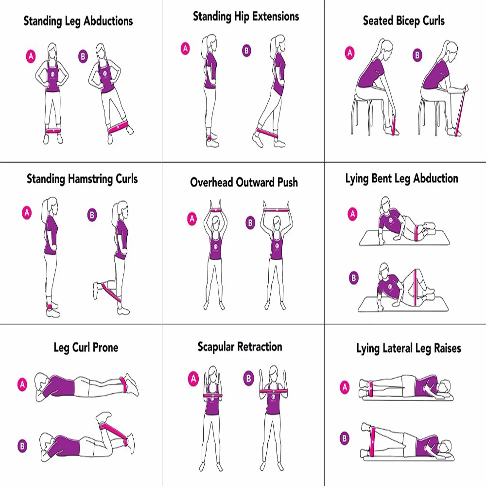 Yoga-Widerstandsbänder, 5 Farben, Widerstandsschlaufen, Dehnübungen, Pilates, Fitnessgeräte, für das Fitnessstudio, zu Hause, für Sporttraining und Workouts (5 bis 25 Pfund). – Detail 6