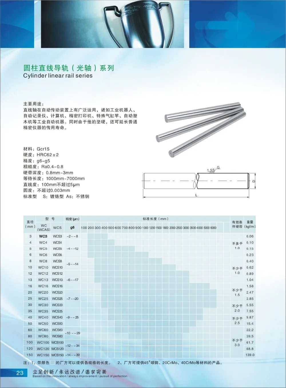 8mm 10mm 12mm 16mm linear shaft 100 150 200 250 300 350 400 450 500 550 600 700 800 mm Chromed Harden Rod Linear Motion Shaft