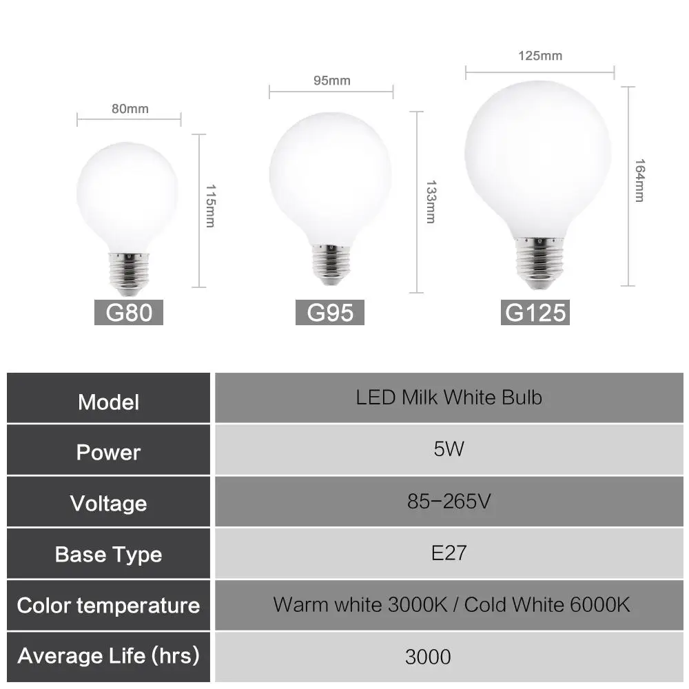 Bombilla LED lechosa E27, lámpara de 220V, 110V, 85-265V, G80, G95, G125, ampolla blanca fría/cálida para candelabro