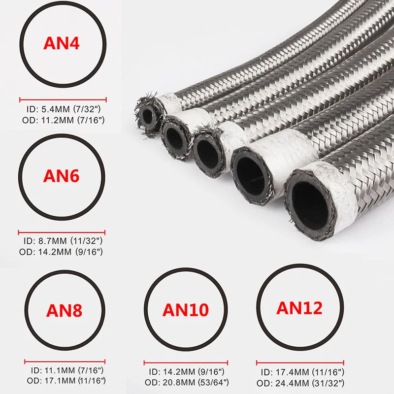 Braided Oil Line Fuel Hose Oil Gasoline Brake Line Hose For Racing Motorcycle Hose 1 Meter AN4 AN6 AN8 AN10 AN12