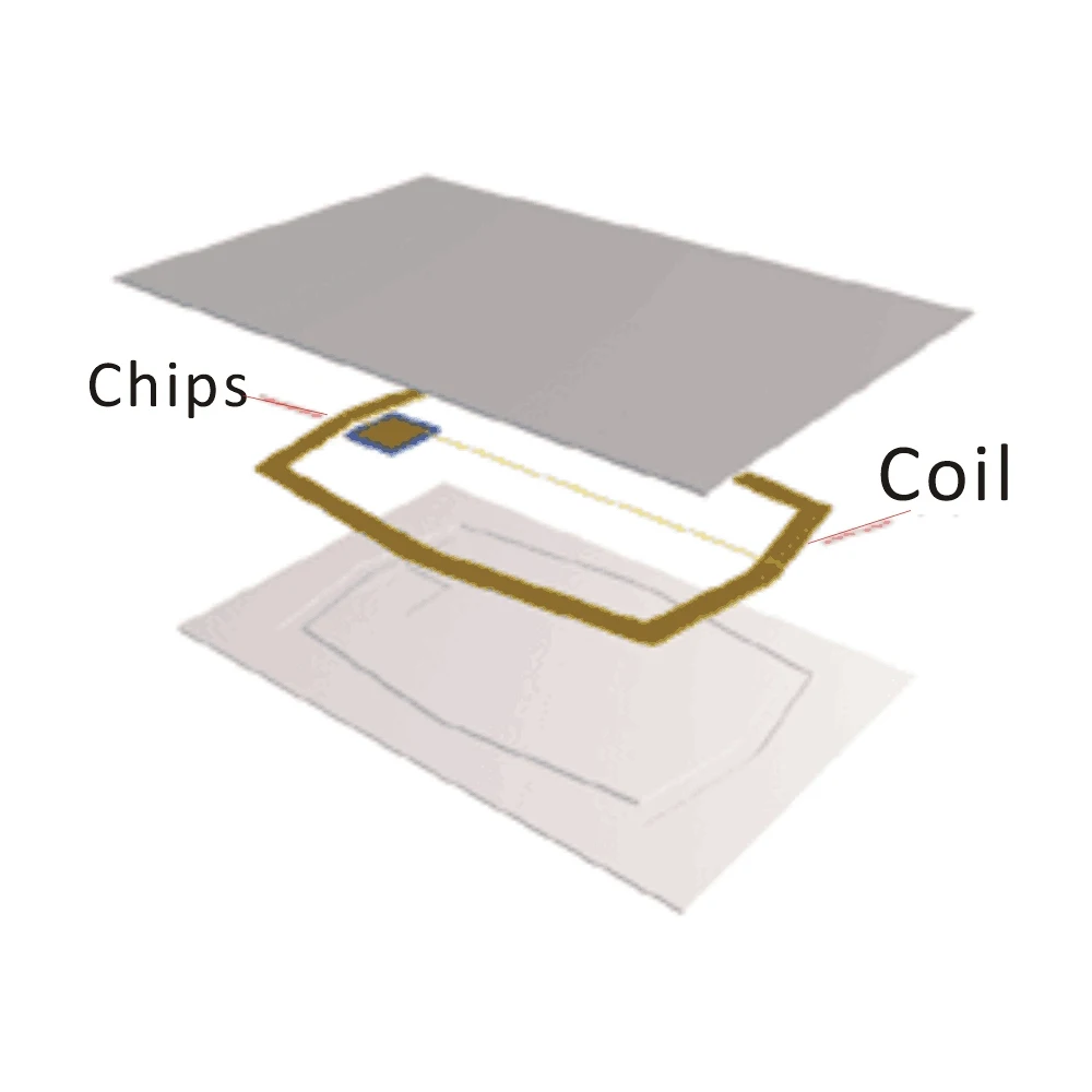 100pcs White NFC Smart Card Tag For IC 13.56MHz RFID Readable Writable New 8.5 x 5.4 x 0.1cm