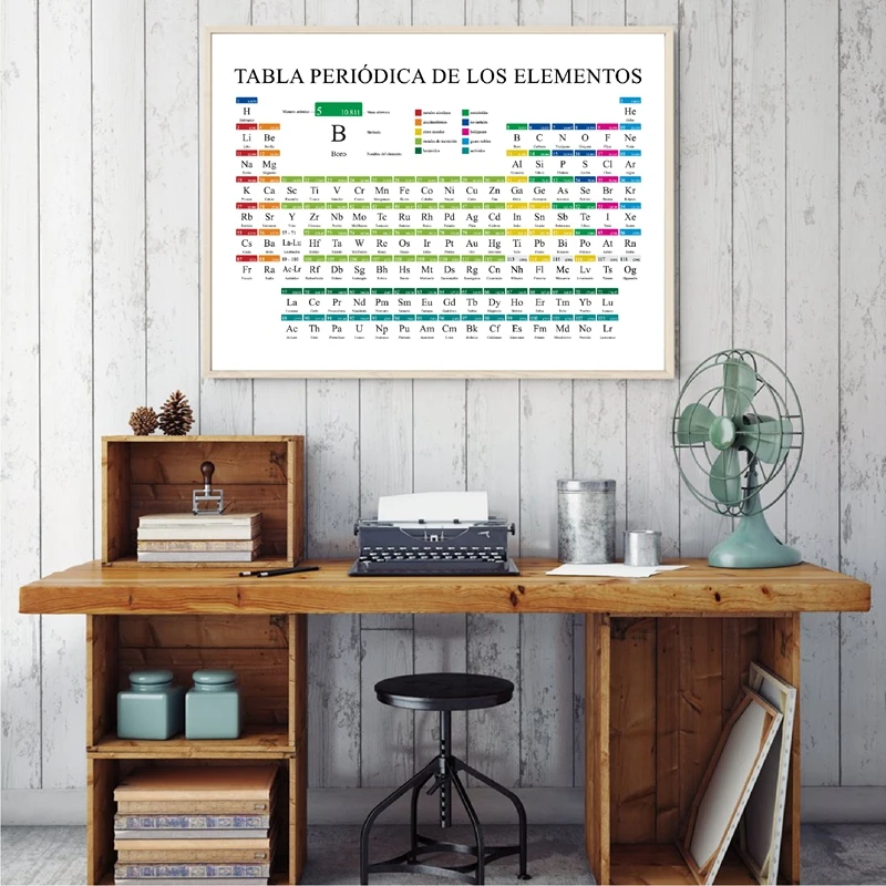 Chemistry Periodic Table of Elements Prints German Spanish French Language Version Lab Wall Art Poster Decor Canvas Painting