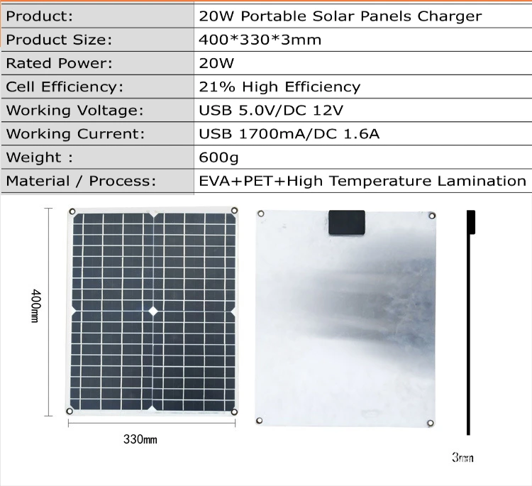 20W DC 12V 5V 3 มม.สัตว์เลี้ยงแบบพกพา Monocrystalline พลังงานแสงอาทิตย์แผงชาร์จ USB สำหรับกระเป๋าเป้สะพายหลัง/โทรศัพท์มือถือ /คอมพิวเตอร์/รถยนต์/ชาร์จไฟ