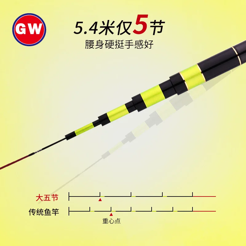 GW Battle Green Taiwan fishing rod carbon fishing rod super hard super light fishing rod large carp squid handcuffs