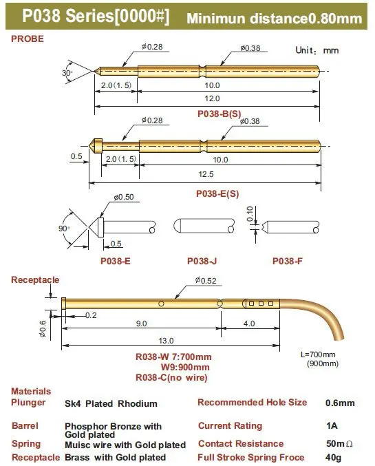 

FREE SHIPPING 100PCS/LOT P038-E 12.50mm Function Test Probe, diameter 0.5mm, pogo pin