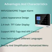 Wireless Tuya GSM WiFi Security System #6