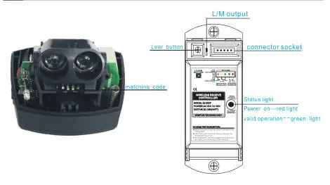 M-237W Wireless Infrared Detector