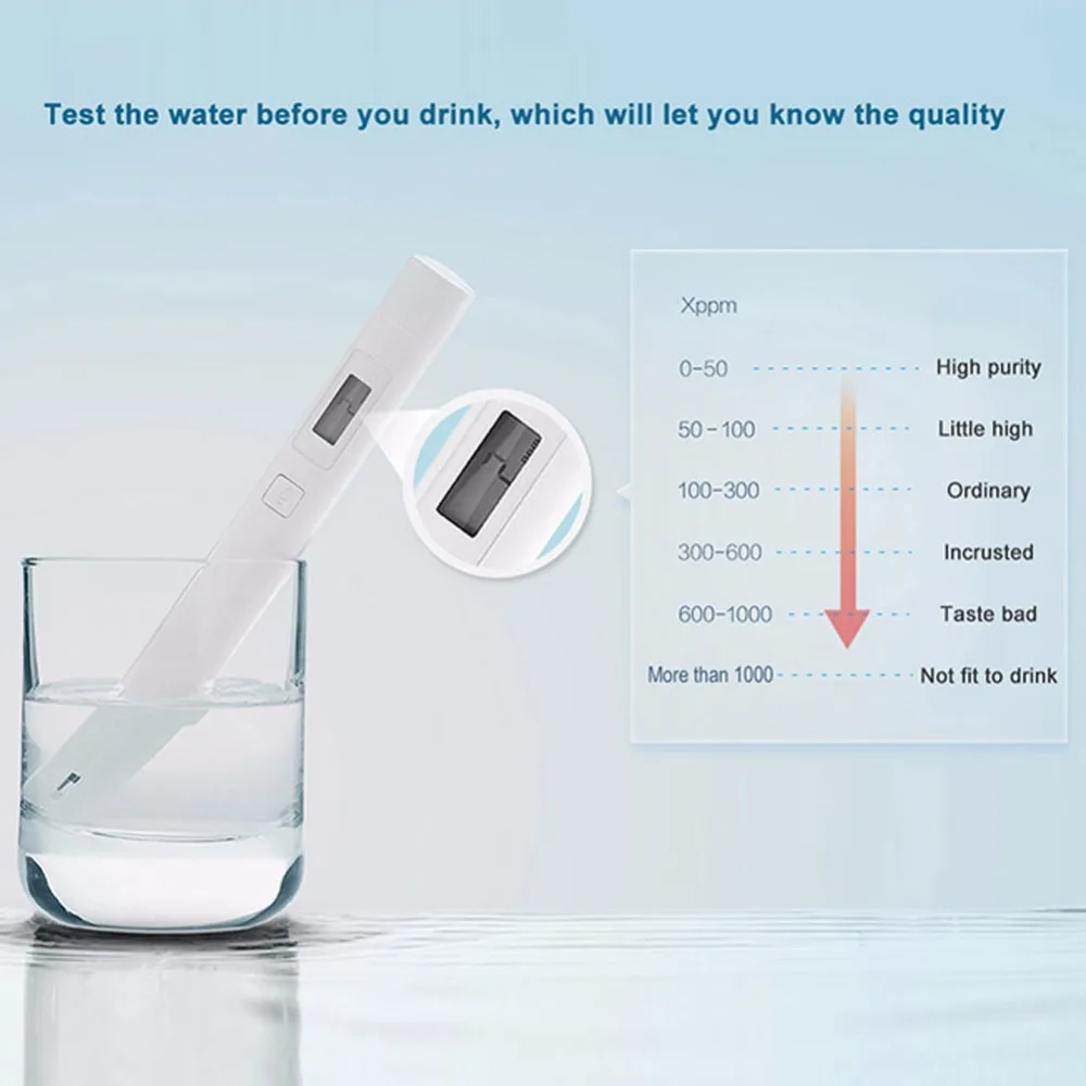 With battery Original Xiaomi Mijia TDS Meter Water Tester Quality Purity Portable Detection TDS-3 Test Smart Meter Digital