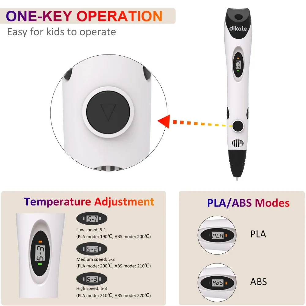 Dikale 3D Bút Vẽ 7th Thế Hệ 3D Máy In Bút Bút Chì Stencil 3D Stift Drucker EBook Đổ PLA Dây Tóc Kid Người Lớn tự Làm Quà Tặng