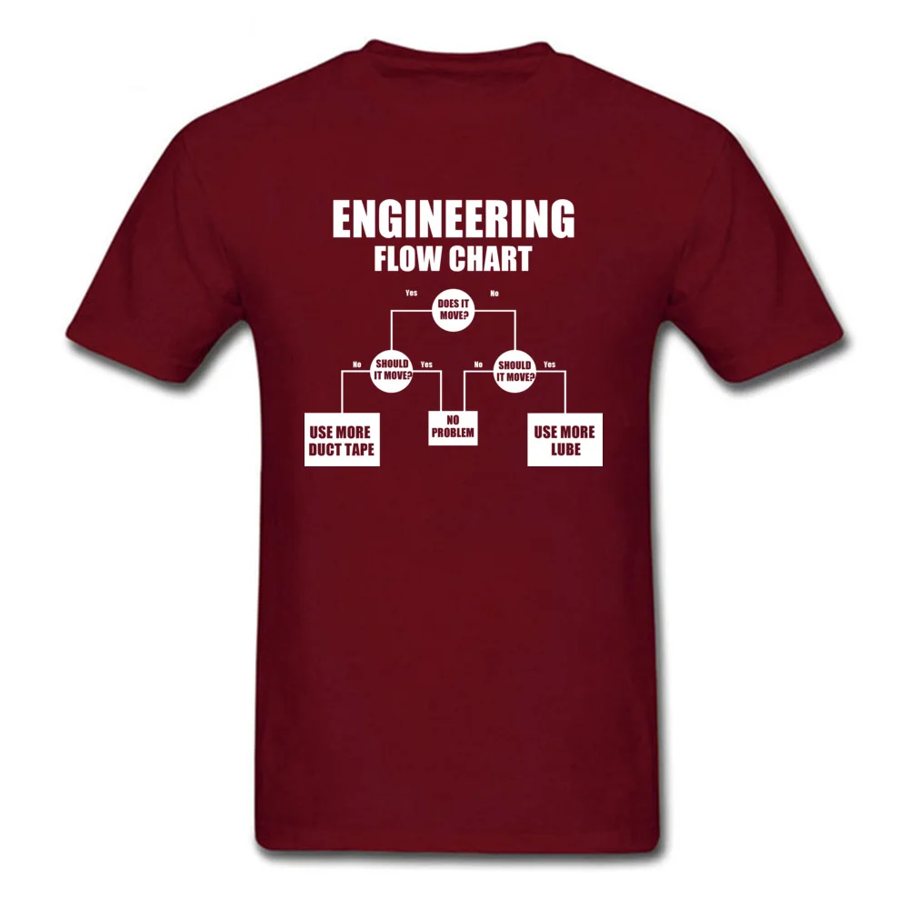 Engineering Flow Chart Oversized Father Tshirt Programmer Computer IT IC Schematic Image Men Autumn T Shirt Fashion Custom