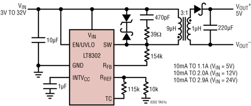 LT8302ES8E LT8302IS8E LT8302HS8E LT8302 - 42VIN Micropower Conversor Flyback isolado sem opto com interruptor 65V/3,6A