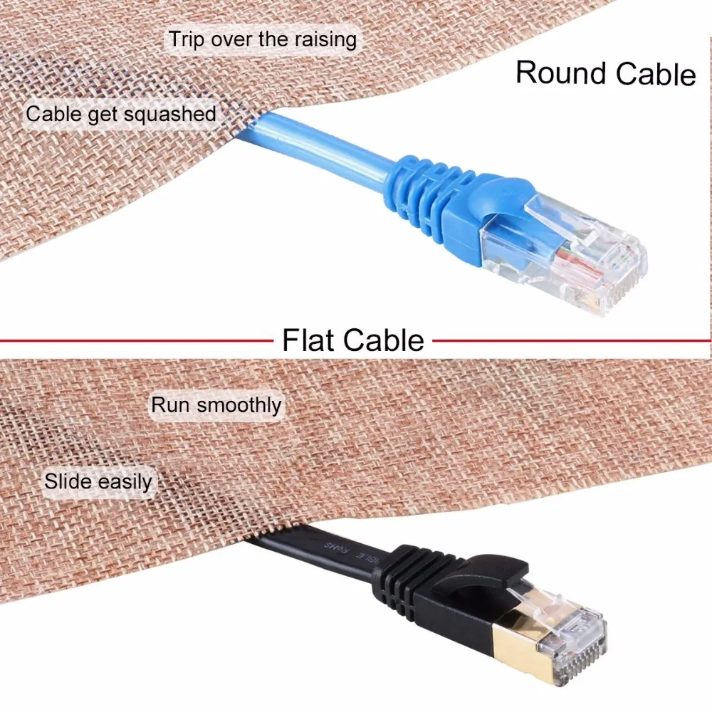 Cabo de rede liso do remendo dos ethernet de 2m 6ft cat7, protegido (stp) com conectores rj45 snagless