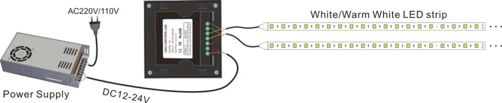 Color Temperature Controller Wall Touch Switch CCT Color Touch Panel Dimmer DC12V-24V