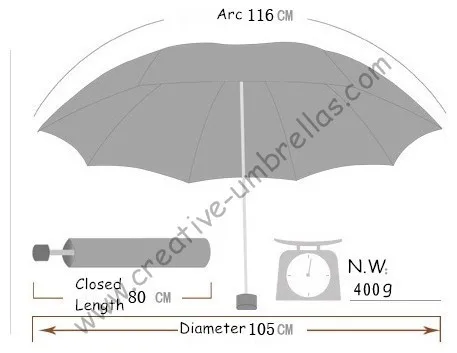 10k umbrellas' ribs,piping,professional making umbrellas,straight  umbrellas.10mm metal shaft and fluted metal ribs,auto open