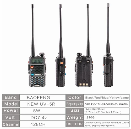 Imagem -02 - Baofeng-walkie Talkie de Longa Distância 10km Mini Rádio Ham cb Profissional para Interfones Transceptor hf