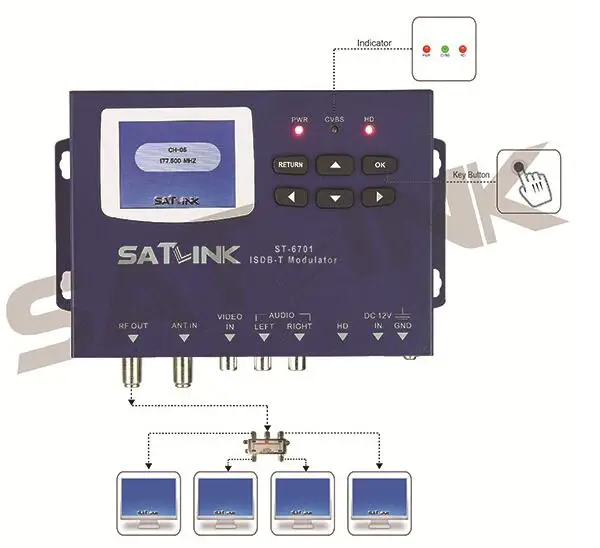 SATLINK ST-6701 to ISDB-T modulator 1 Route 1080P AV/ MI Input ST6701 ISDBT RF output Brazil Japan encoder modulator