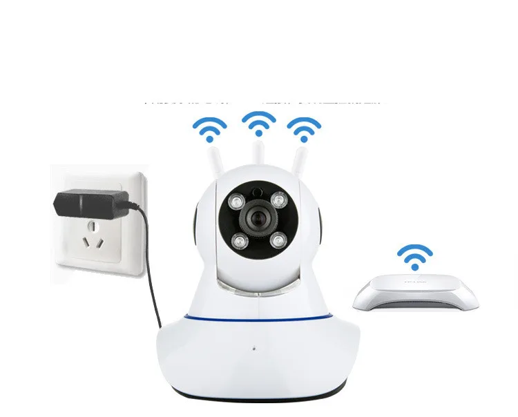 IP Camera HD 720P 1080P CCTV Surveillance Security Network PTZ Camera Support Cloud Storage P2P Night View Motion Baby monitor