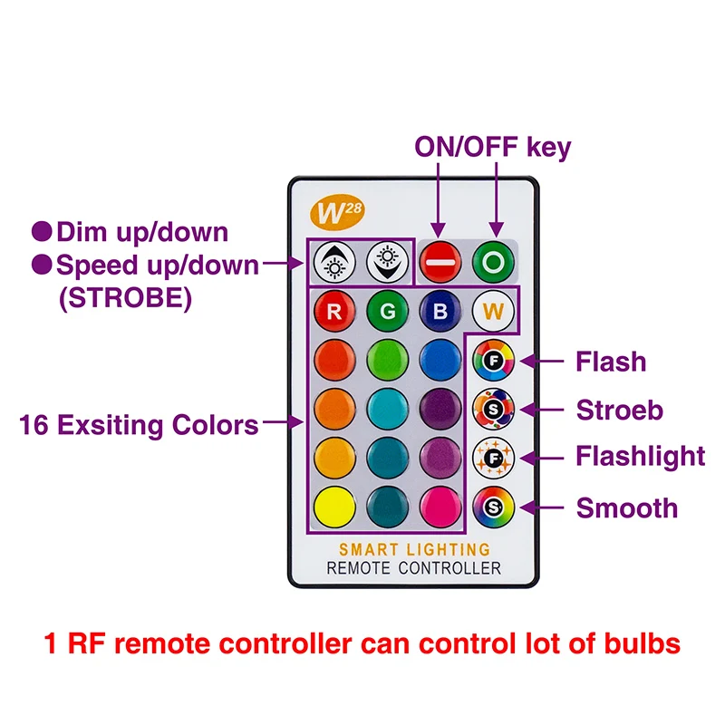 MARPOU RGB LED Blub with Remote Control Cold Warm White Colorful Lights E27 5W 10W 15W 110V 220V Blub for Party Home Decorative