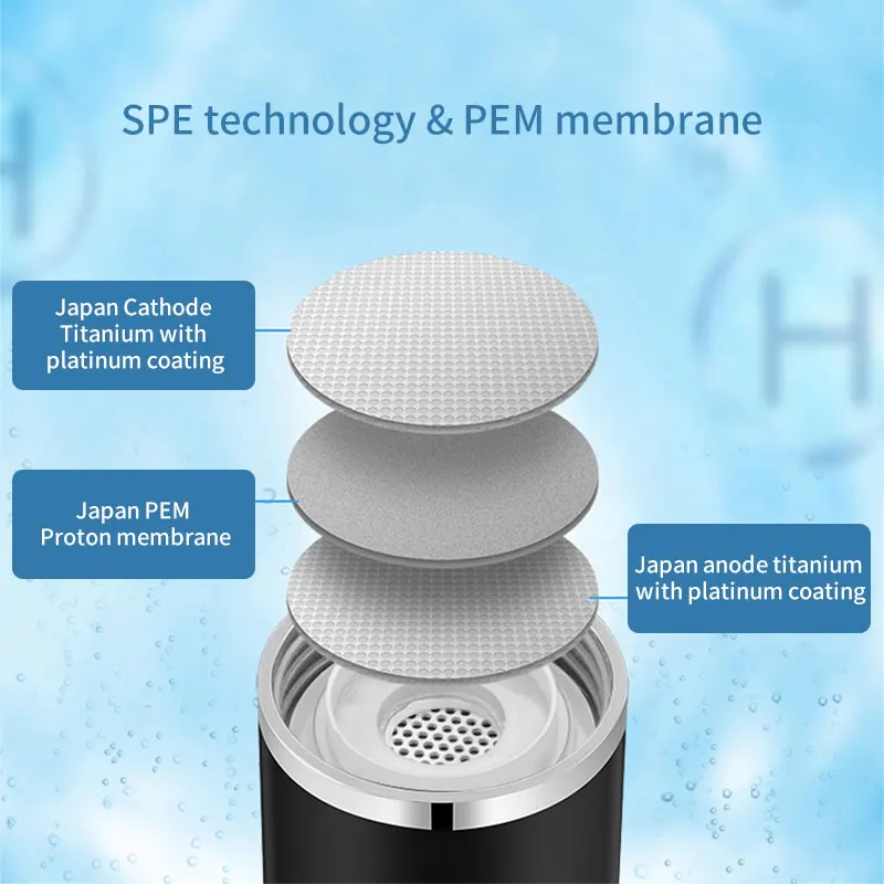 Bluevida New SPE&PEM 300ml High H2 and ORP Hydrogen Generator Water Ionizer Bottle with Japan electrolysis technology