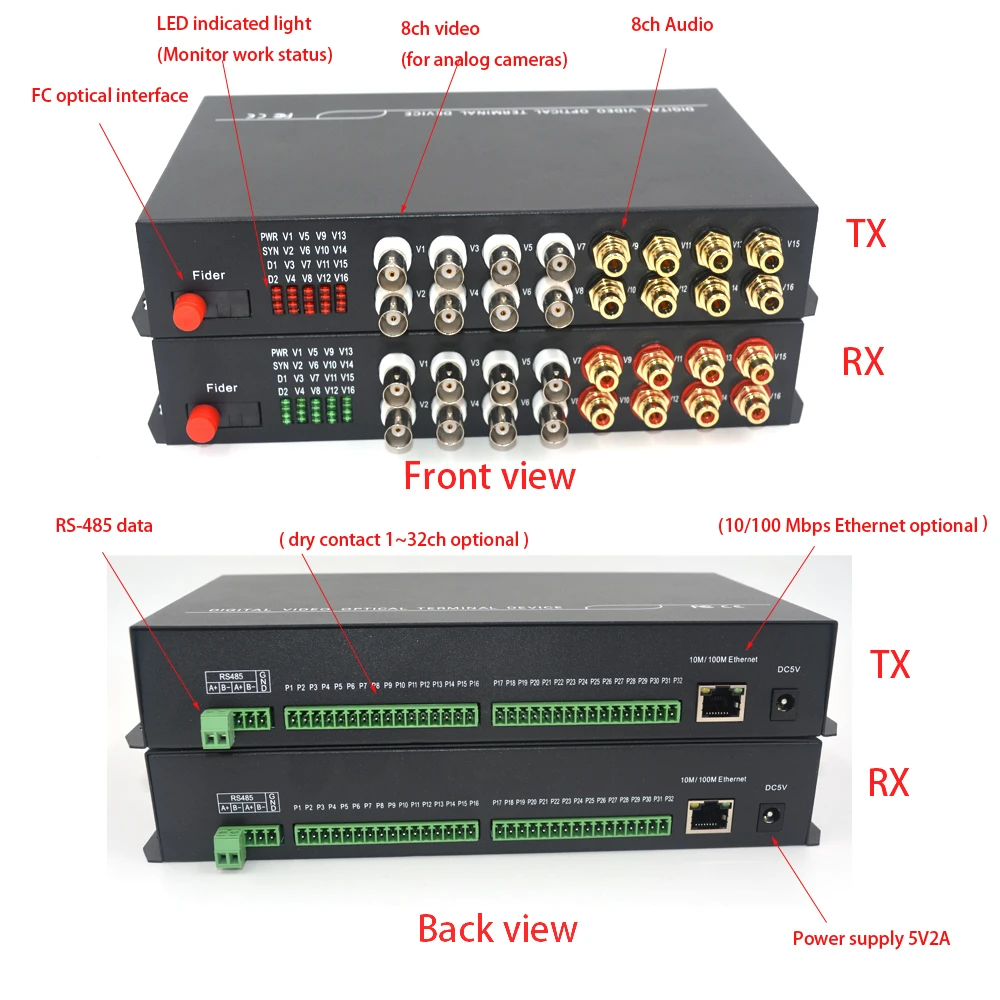 8 каналов видео аудио RS485 волоконно-оптические медиа-конвертеры передатчик и приемник один комплект для системы видеонаблюдения