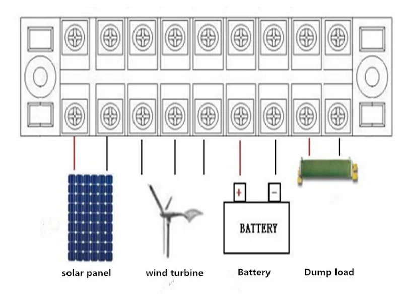 PWM system Free shipping 24v 48v 96v 120v 240v 3000w 3kw Hybrid Controller for wind generator and solar panel system with LCD