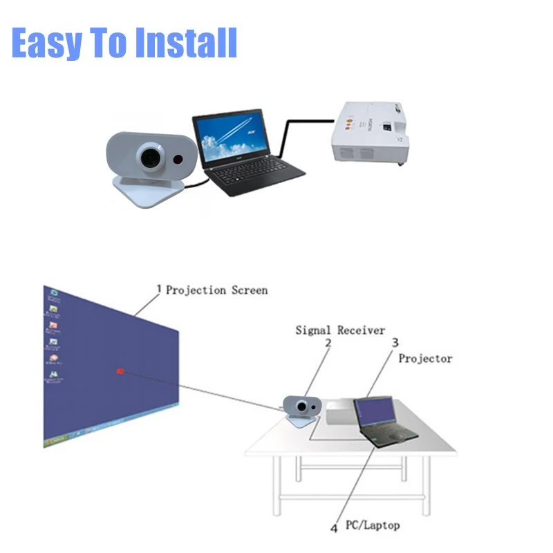 new design school portable interactive whiteboard F-35L Multi Users smart board