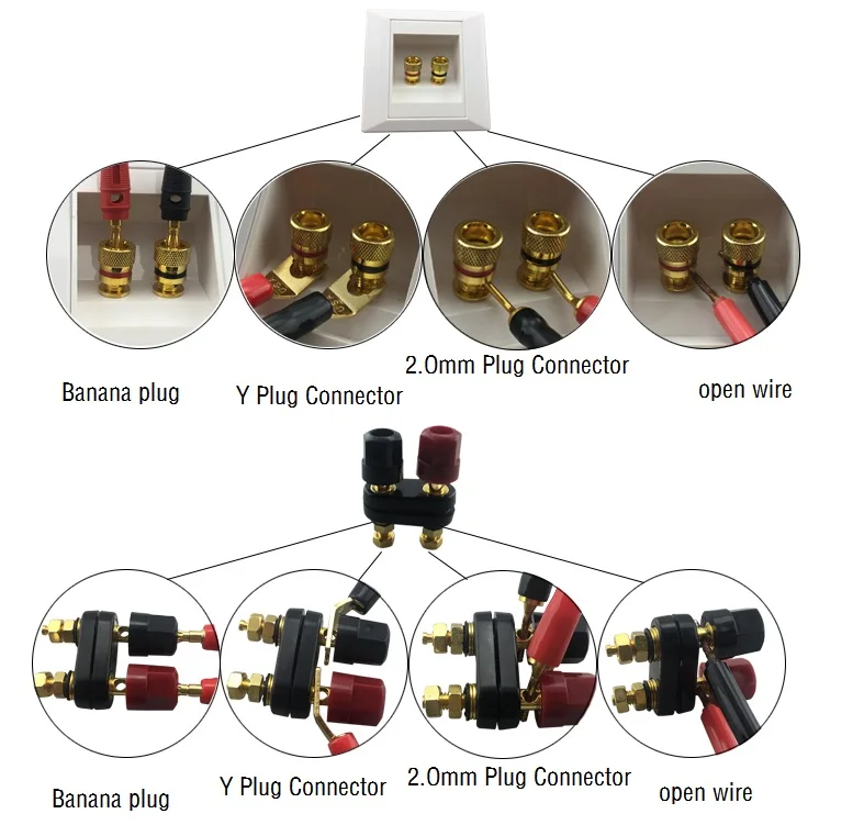 1 м 2 м 3 м стерео 4 мм штекер типа «банан» динамик аудиокабель для домашнего кинотеатра мультимедийный усилитель Speakon провод аудио линия