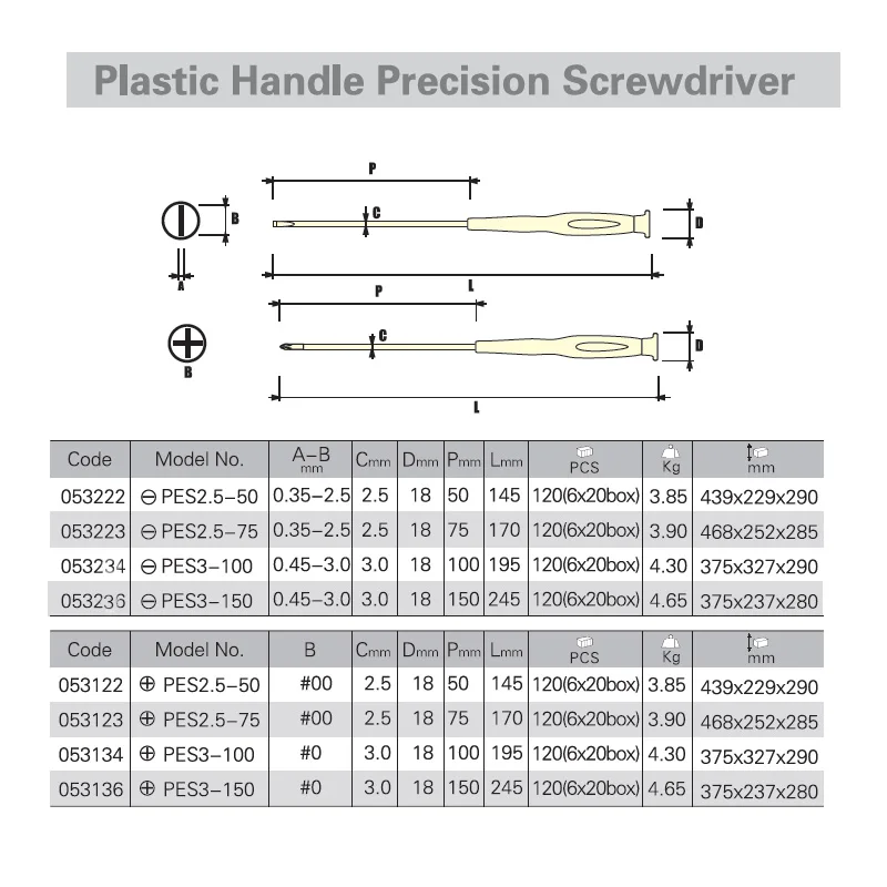 Jetech 1 шт., удлиненная мини-отвертка phillips precision для ПК, ноутбуков, часов, очков, смартфонов, ремонта электроники