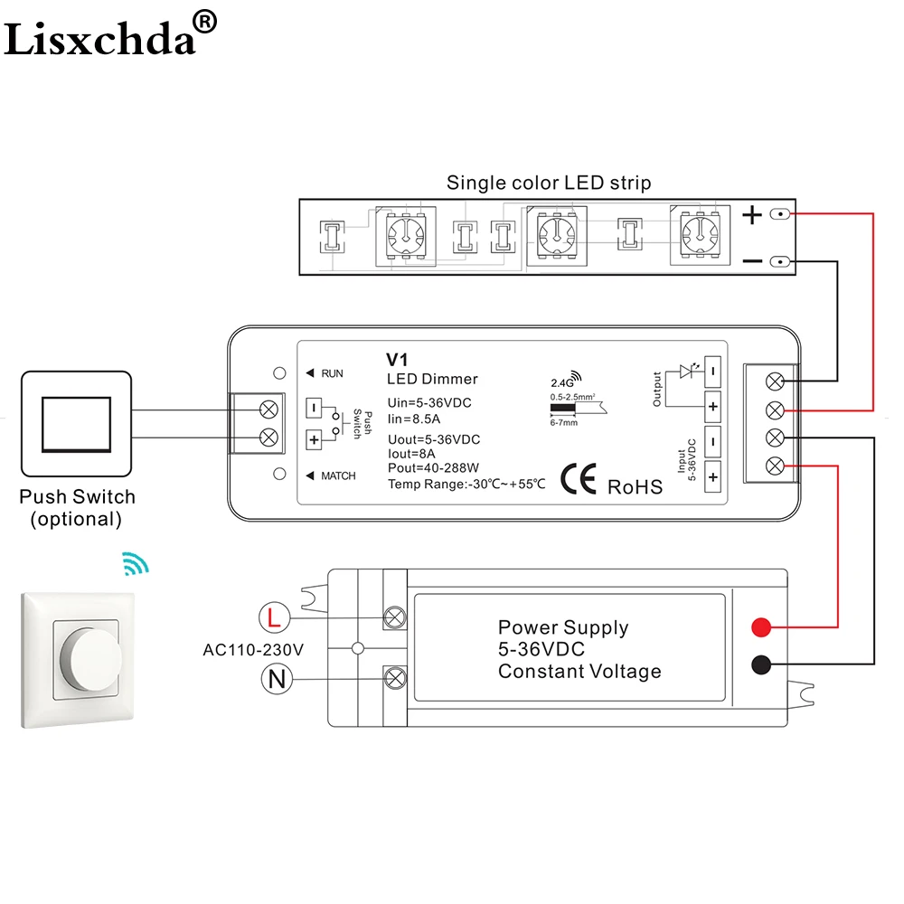 Ściemniacz LED 12V 5V 24V 8A PWM bezprzewodowy przełącznik LED ze ściemniaczem RF włącza się z 2.4G obrotowym pilotem do listwy LED pojedynczy kolor