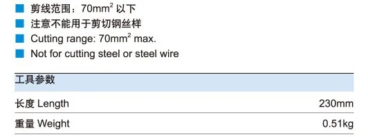 Germany design Max 70mm2 cable cutting LK-60A Mini Design Cable Cutters,cutter plier not for cutting steel or steel wire tool