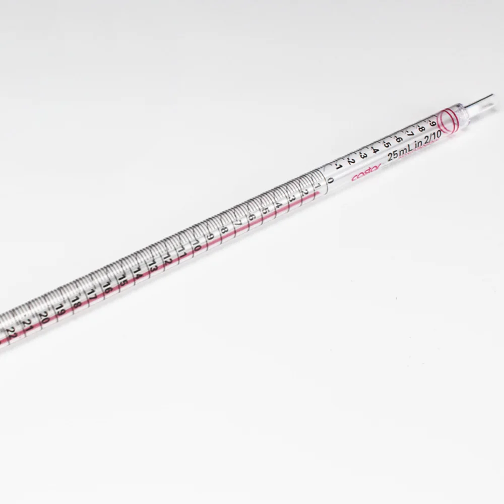 2pcs 1ml/2ml/5ml/10ml/25ml/50ml Chemistry Lab Plastic  Dropper Pipette With Scale Line