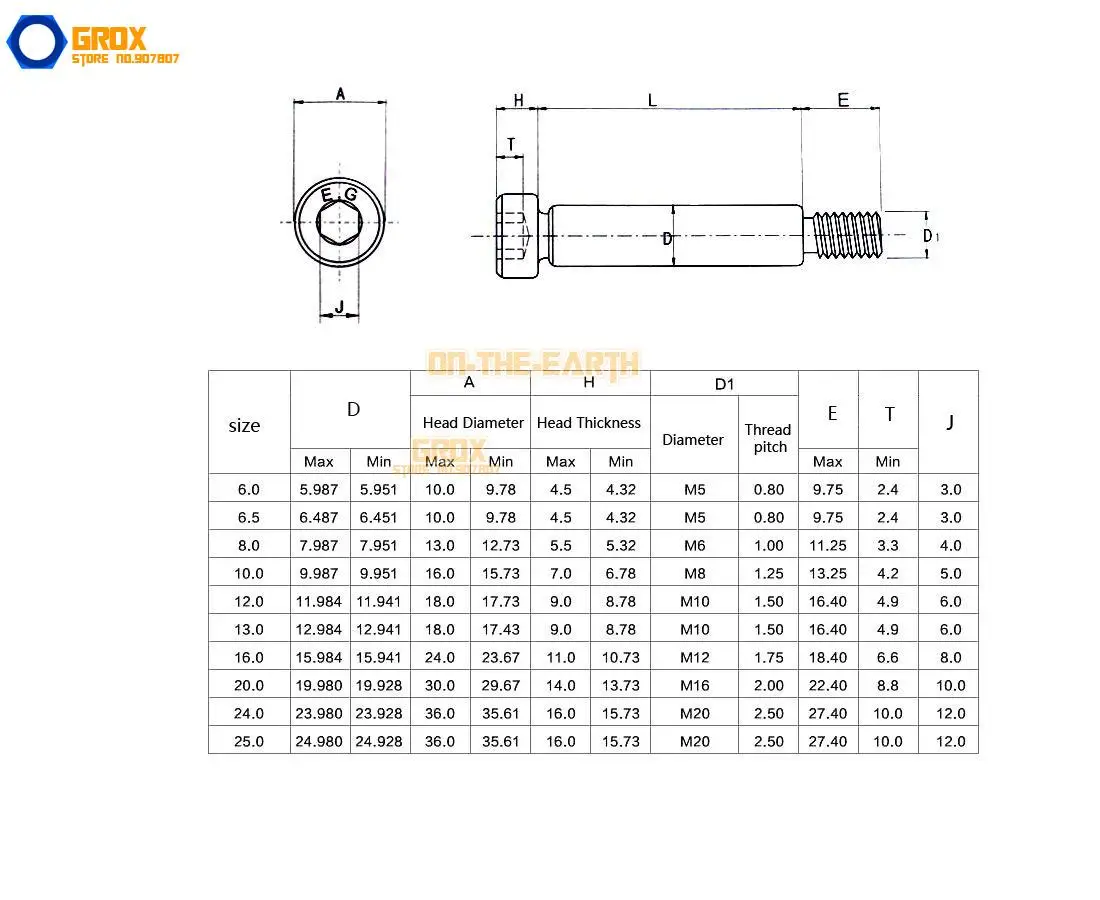 2 Pieces M12 Threaded 16*150mm 12.9 Grade Alloy Steel Hexagon Socket Head Shoulder Screw Bolt