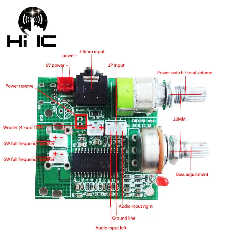 Placa amplificadora de Audio Digital, Amplificador de Subwoofer de 20W, 2,1 canales, Sonido Envolvente 3D, Clase D, DC 5V