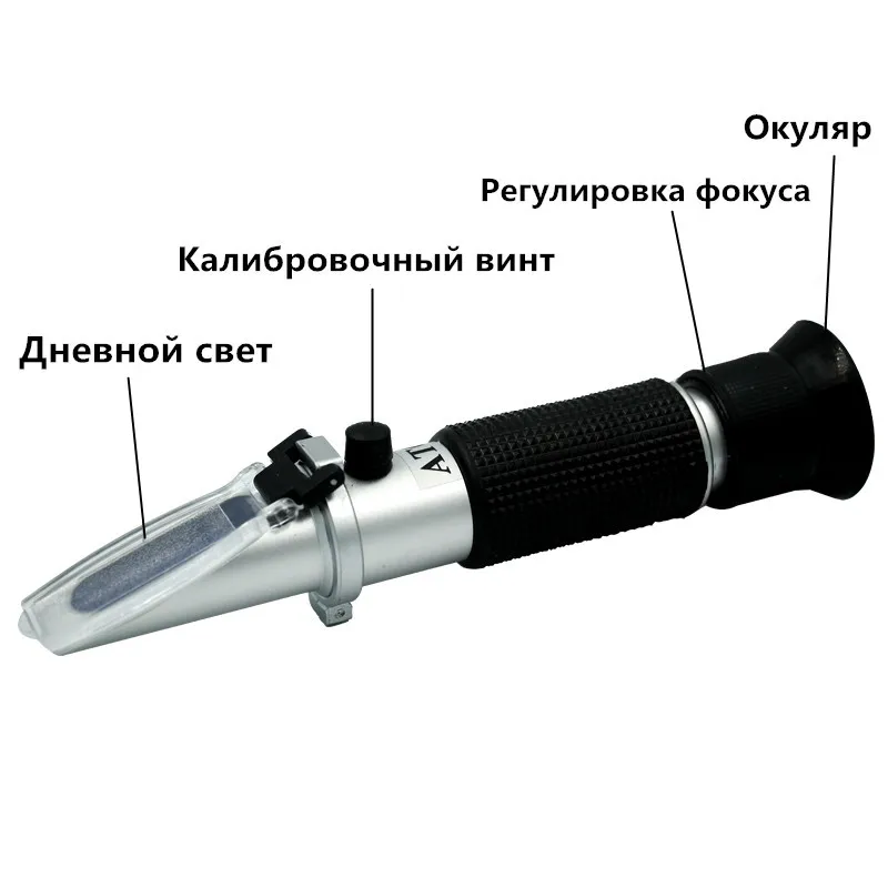 Handheld Sugar Refractometer 0~32% Brix Tester with ATC Sugar Water Content Measure Juice Brix 0~20% Sugar Concentration Meter
