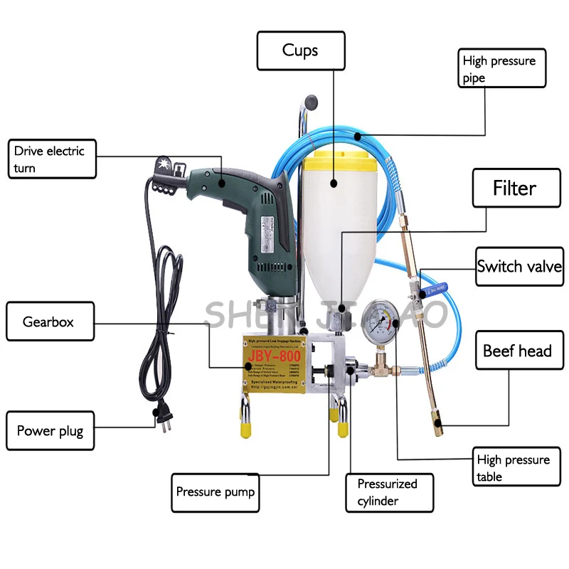 Polyurethane resin grouting grouting pump JBY-800 high pressure grouting plugging machine 220V 1PC