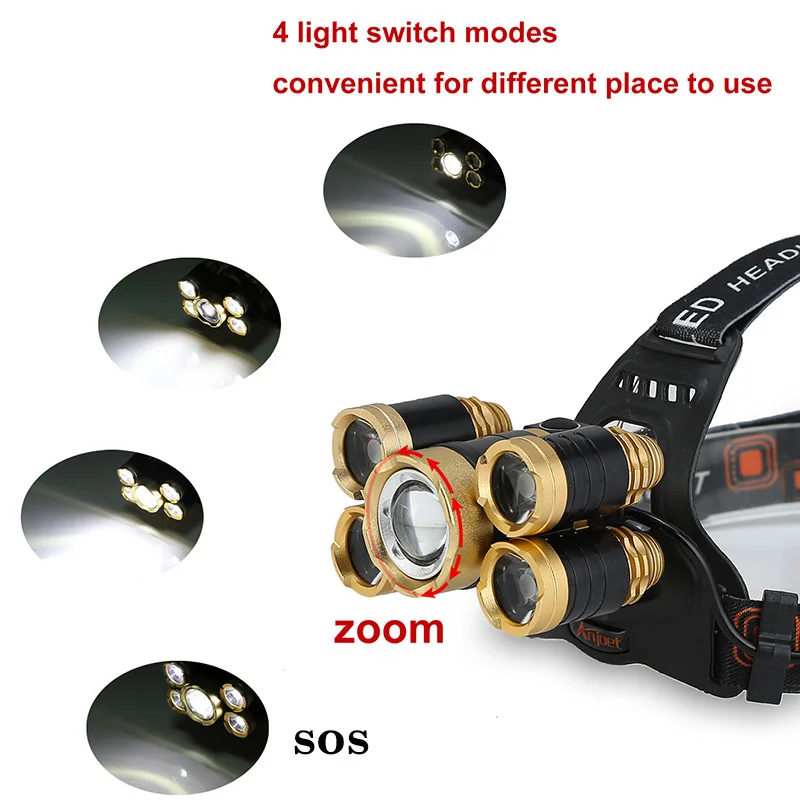 Anjoet 20000 Lumens CREE 5 LED Headlamp XML T6 +4*XPE Flashlight Zoomable Head Lamp Camp Hike Emergency Light Fishing Outdoor