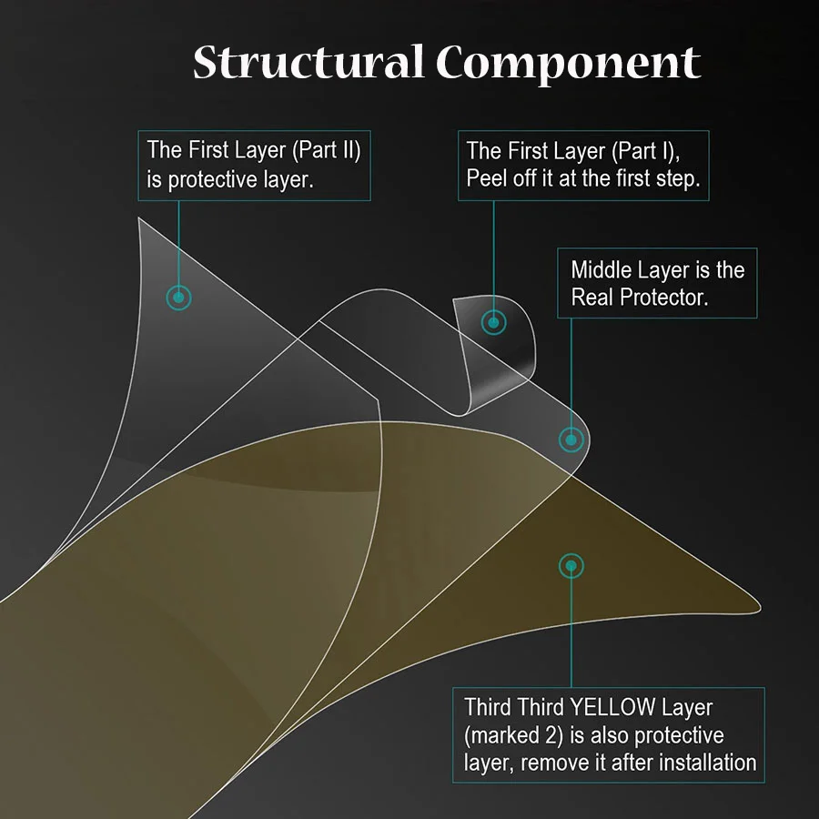 11D前面背面フルソフトシリコーンtpuクリアxiaomi mi 9tプロredmi K20プロK20ヒドロゲルステッカースクリーンプロテクター