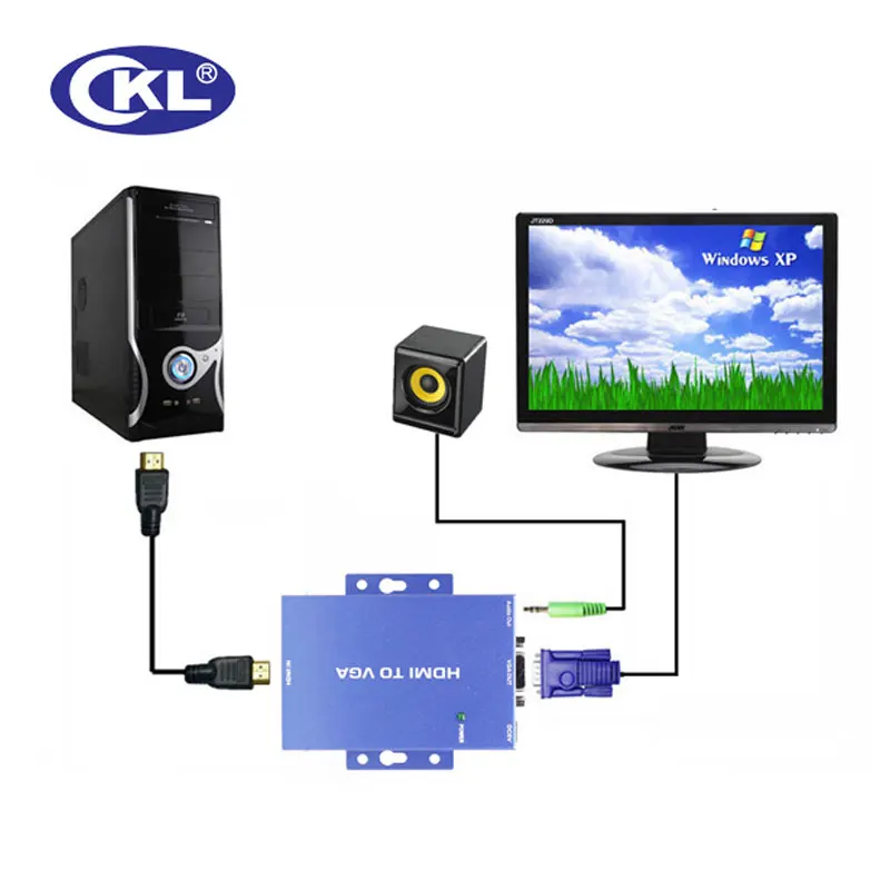 CKL-HVGA Mini HDMI a VGA, convertidor de Audio para PC, portátil a proyector HDTV