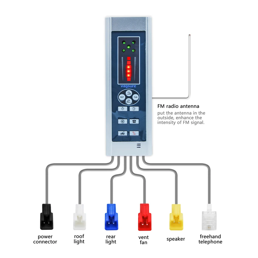 Size 20*6.5cm Digital Shower FM Radio Fan Speaker Freehand Computer Control Panel Shower Room Cabin accessories