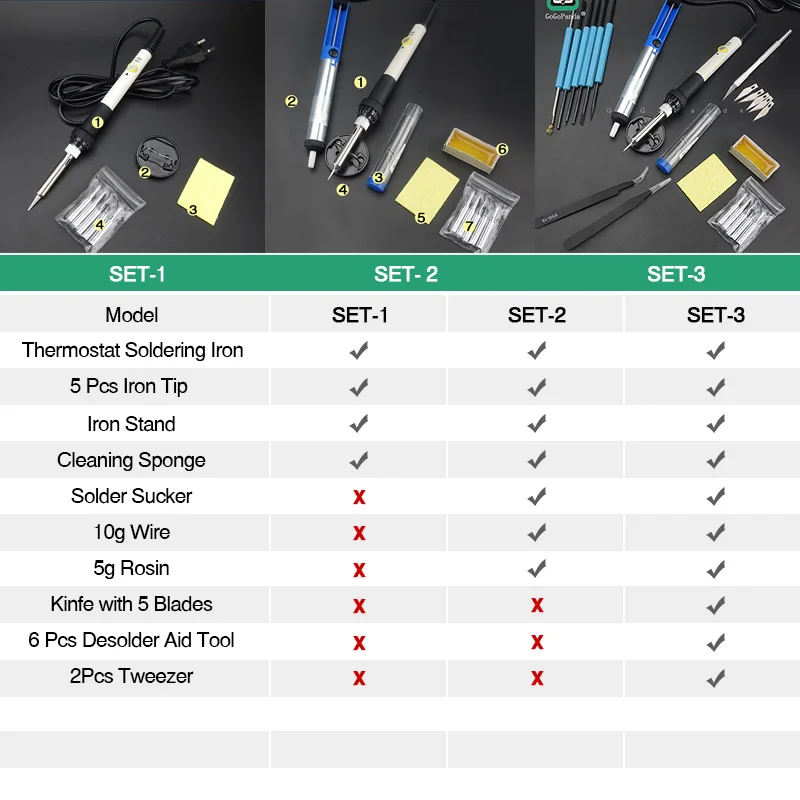 Adjustable Temperature Electric Soldering Iron 220V 60W Welding Solder Rework Station Heat Pencil 5pcs Tips Repair Tool