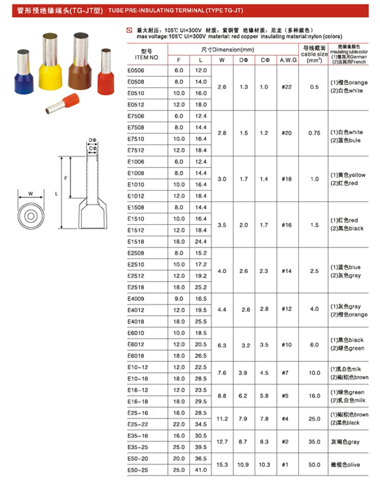 E Tube E10-12 Copper Insulation Pipe Insulated Terminal Block Cable Wire Connector Tube Insulating Crimp Terminal Connector