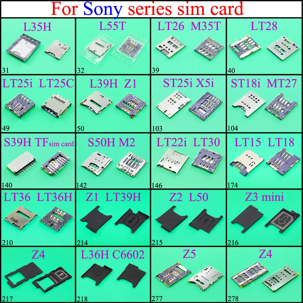 YuXi Sim Card Holder Micro CARD Socket Slot Tray Connector for sony z3 mini Z4 L36H C6602 Z5 Z1 L39h L39 C6902 C6903 C6906  LT28